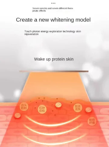 Lumi Skin Pro Mask